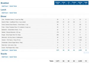 Image of nutritional information for salad