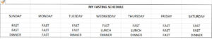 Image of 2x48 fasting schedule.